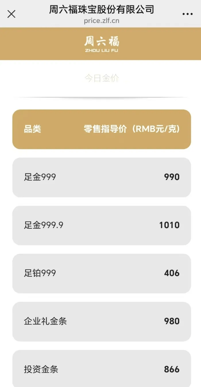 特朗普又开始威胁：对墨西哥加关税！关税暴涨40倍，有美国电商撑不住了：一半雇员或被解雇！金价再暴涨！美债继续波动，是谁在抛售？