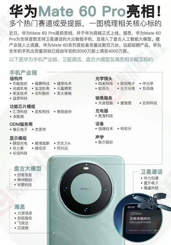 华为麒麟9000s芯片由青岛芯恩代工，青岛芯恩或借壳澳柯玛上市”的传闻在市场蔓延