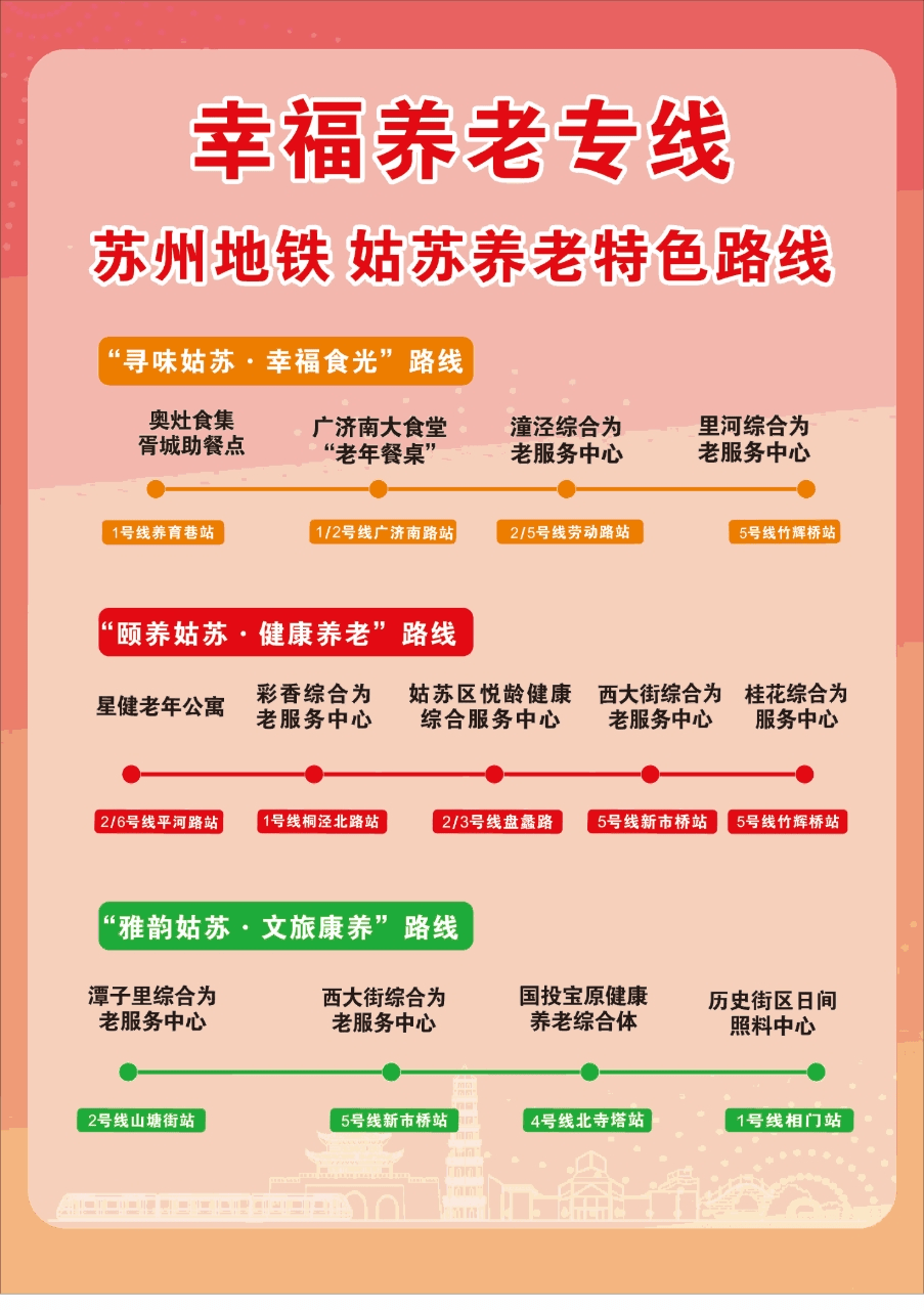 全国首个!苏州姑苏地铁站里的老年助餐点位来了
