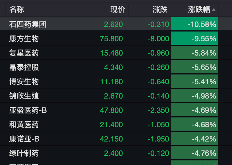 刚刚,亚太股市走低!A50跳水