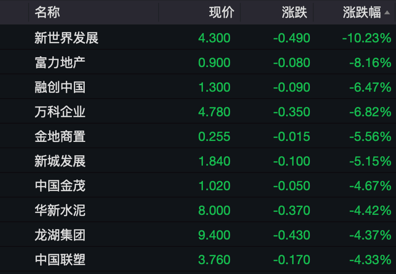 刚刚,亚太股市走低!A50跳水