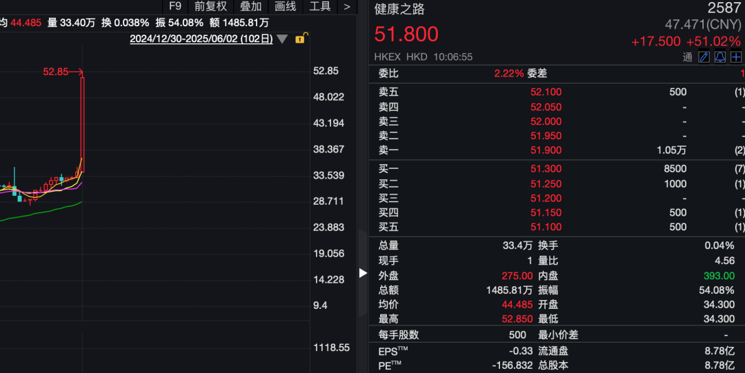 刚刚,亚太股市走低!A50跳水