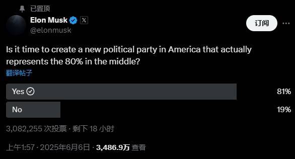 特朗普：我满脑子都是中国，没空搭理马斯克