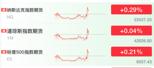 刚刚！美联储，降息大消息！