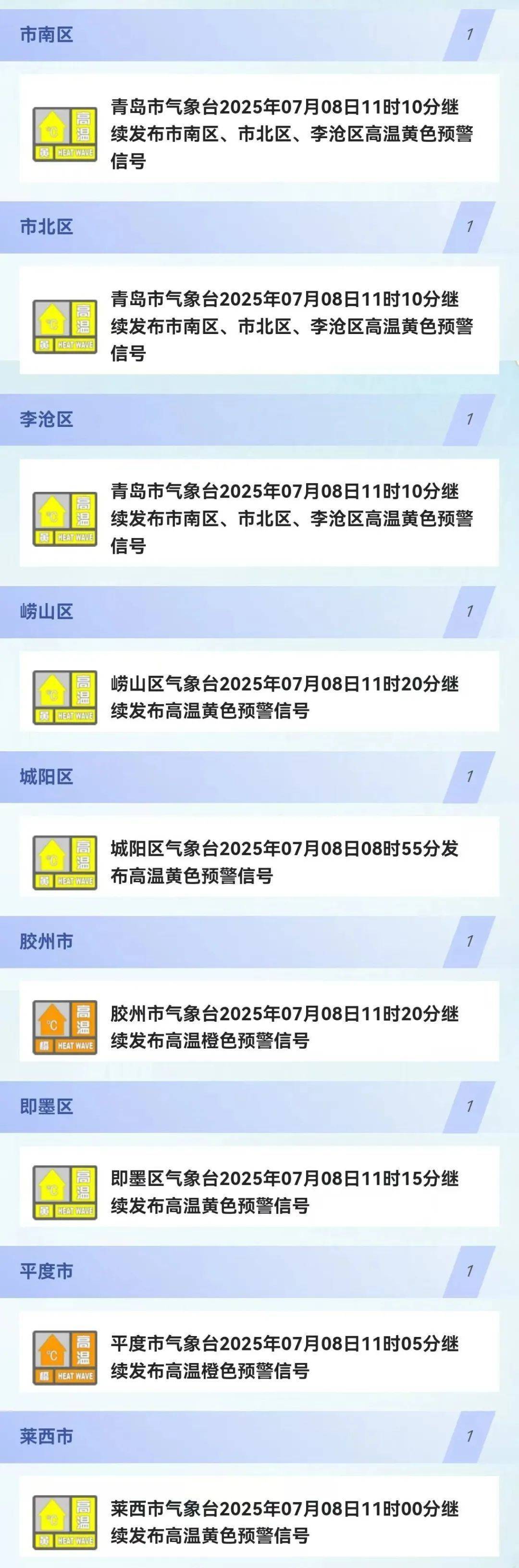 青岛本轮高温天气，最高43.6℃，出现这里！高温预警还在继续，马上快缓解了……