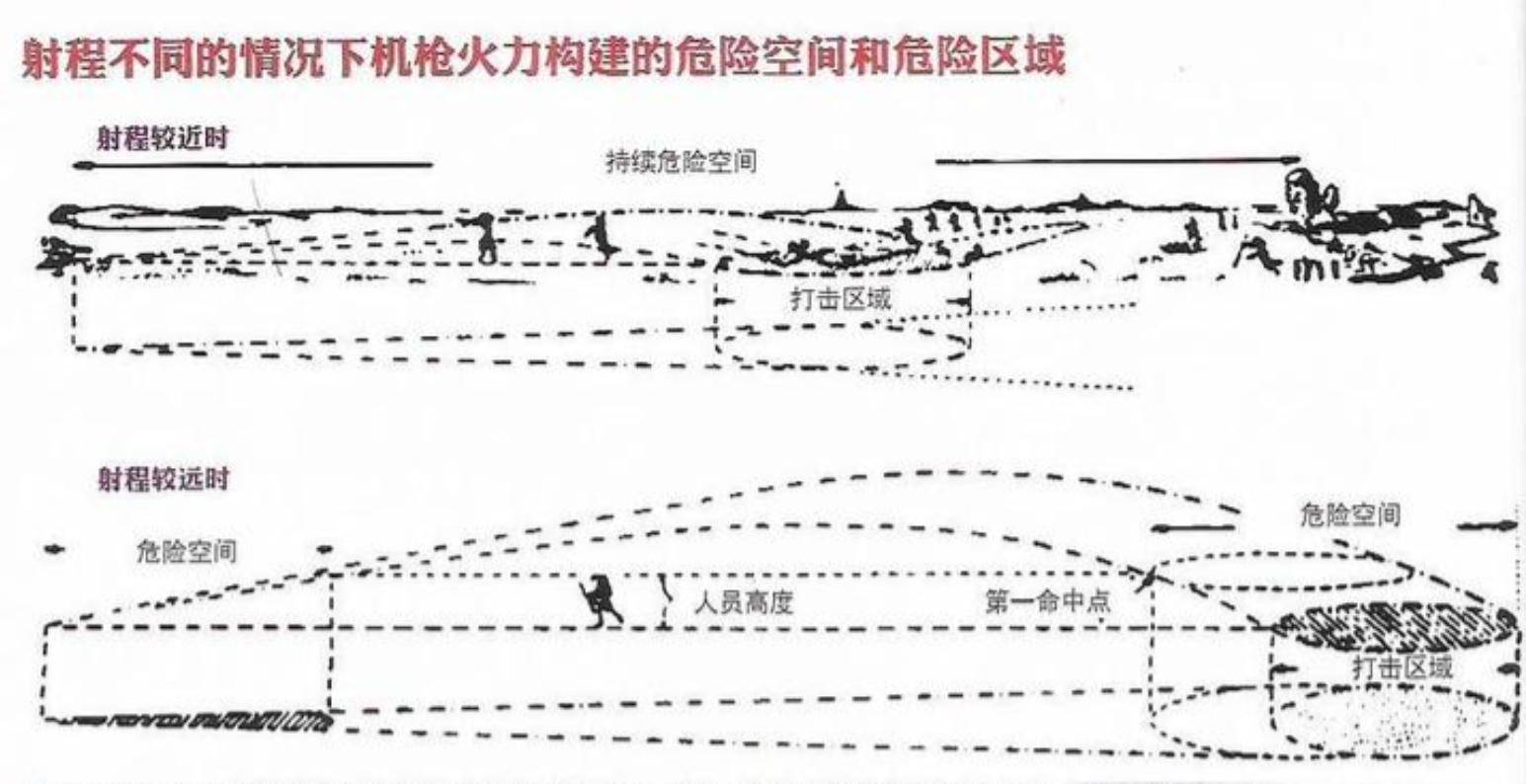 泰国狙击手开火，中国85高机打出超越射击，柬埔寨战士光膀子打81