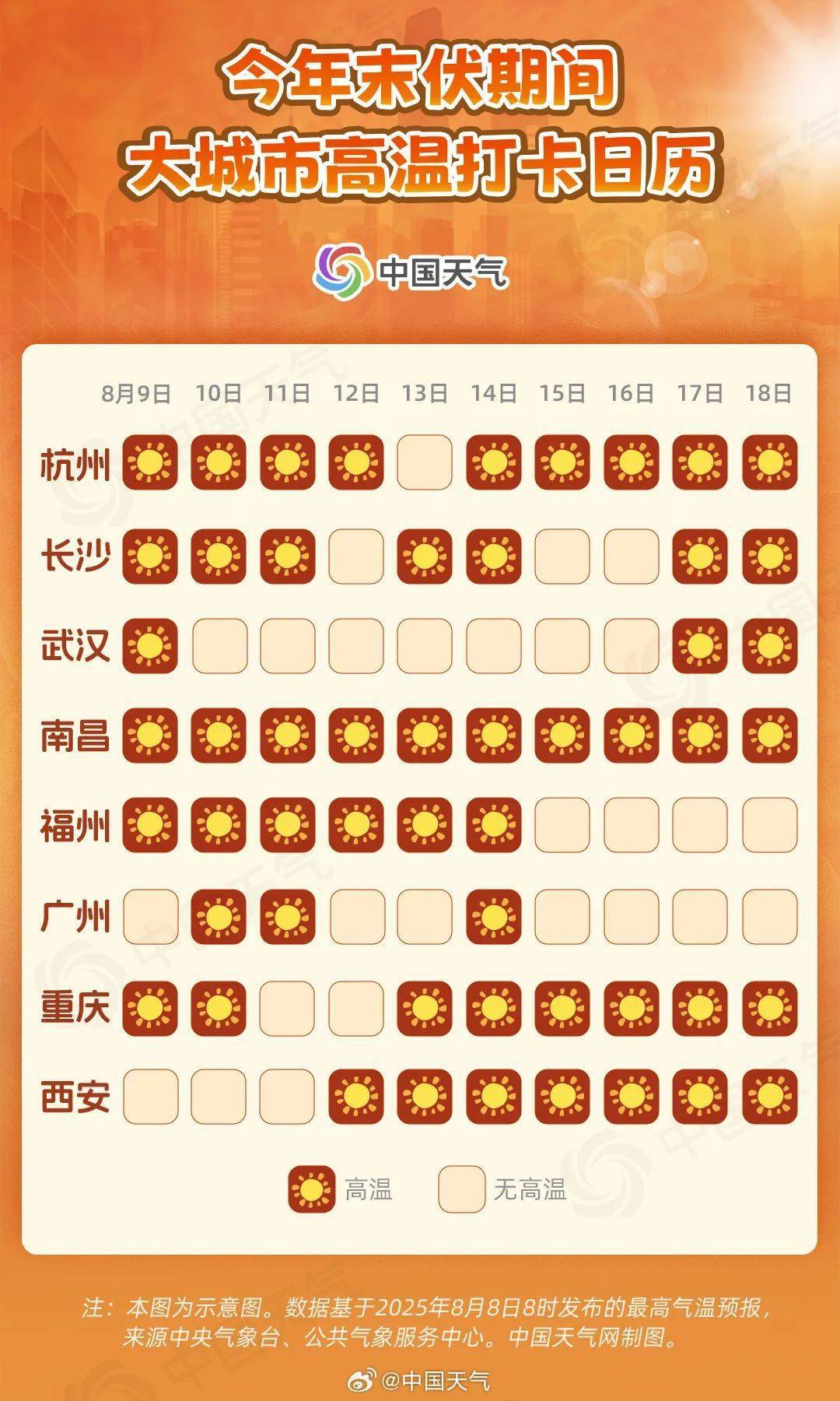 直奔福建？台风“杨柳”路径更新！福州今天超38℃！