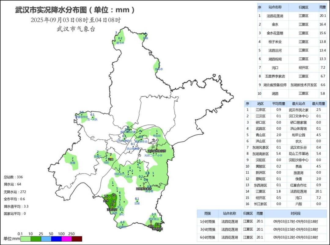 狂降近10℃！大雨马上到武汉，时间还不短……