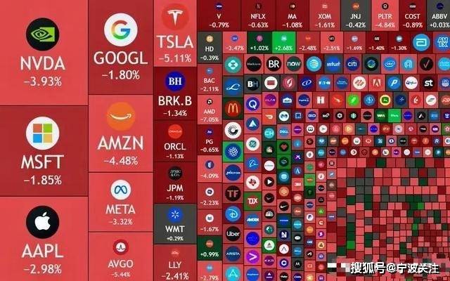 特朗普8小时改口说还是继续月底谈的！加关税就纯打嘴炮喷下