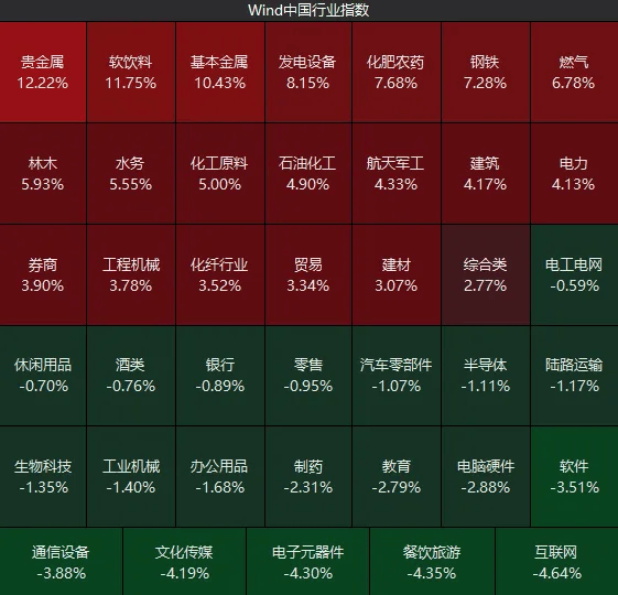 不必自己吓自己！明天A股的应对思路就在这里