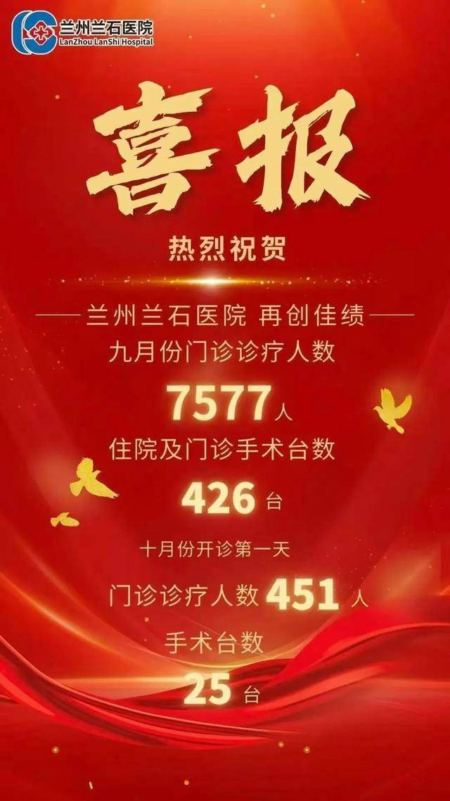 单月门诊人数7577人，医院“发喜报”庆祝？