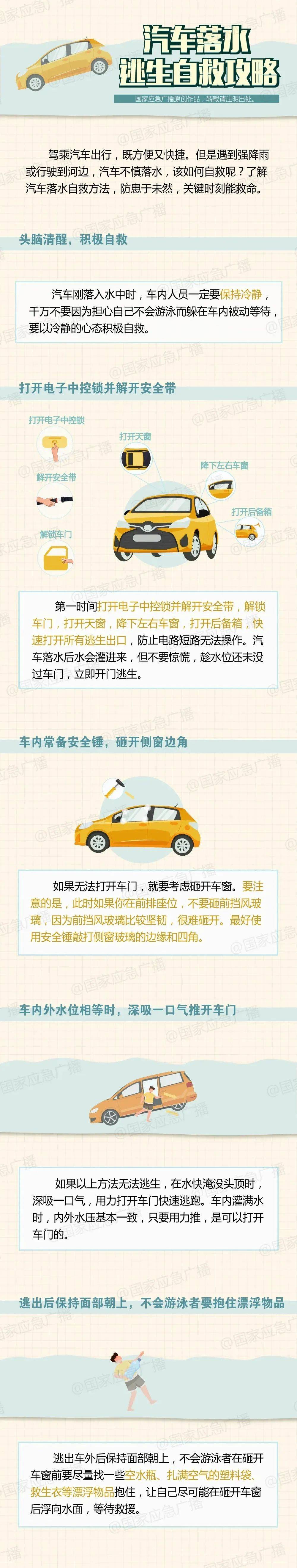 女儿被困坠河车内，父亲借渔网撬门救女，关键时刻......