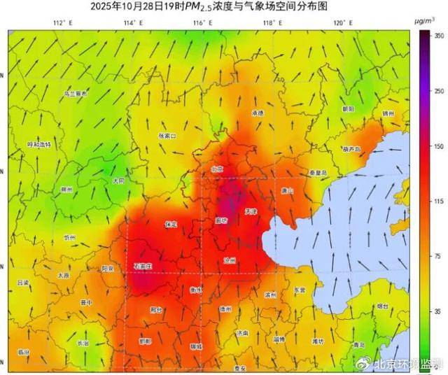 注意防范!明后两天,北京市将出现一次污染过程