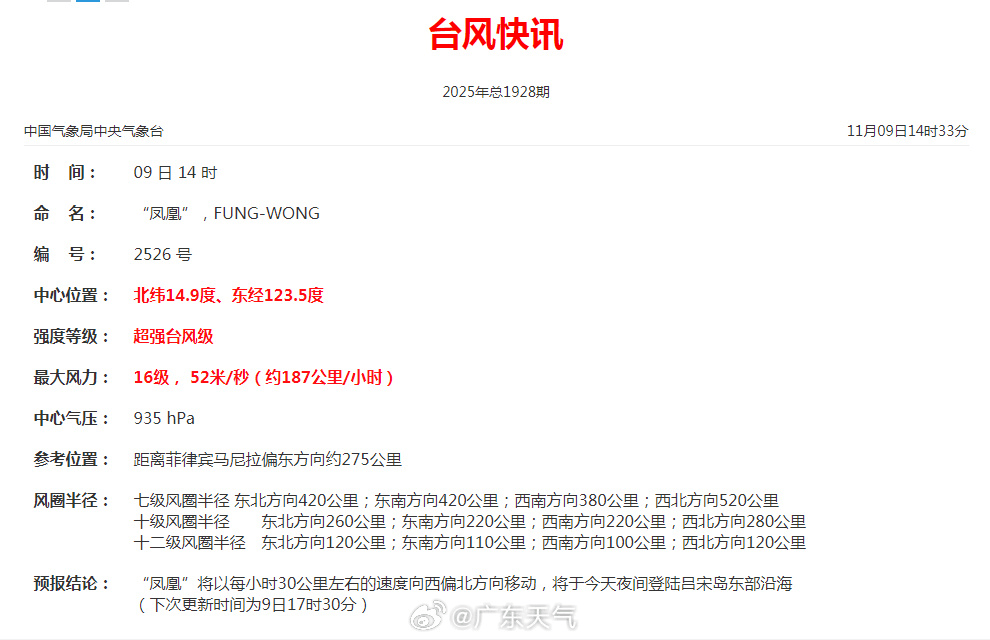 最强16级!深圳将受“超强台风+冷空气”共同影响,这天开始降温