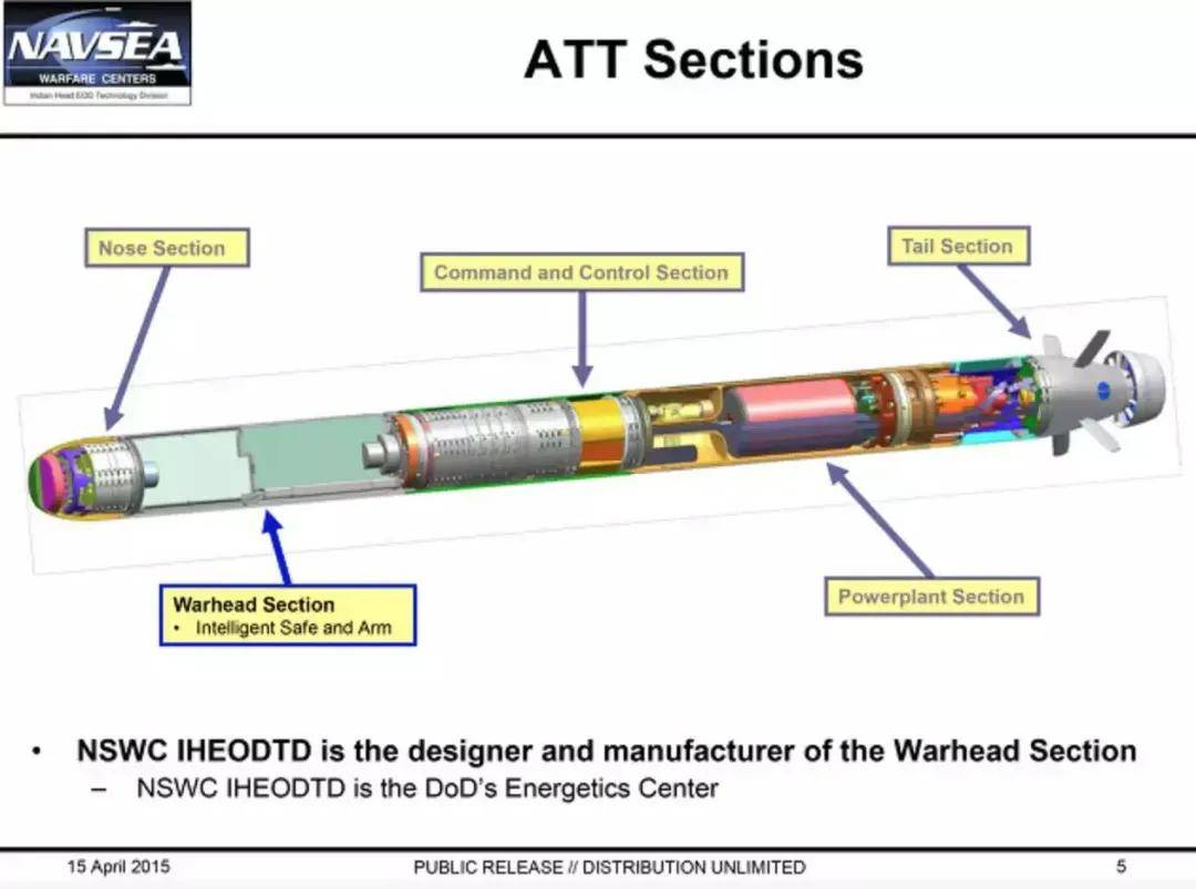 “福建”舰惊现神秘设备：堂堂航空母舰，安装鱼雷发射管想干啥？