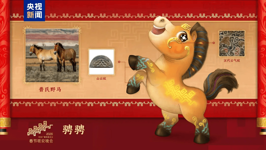 2026春晚分会场官宣:哈尔滨、义乌、合肥、宜宾