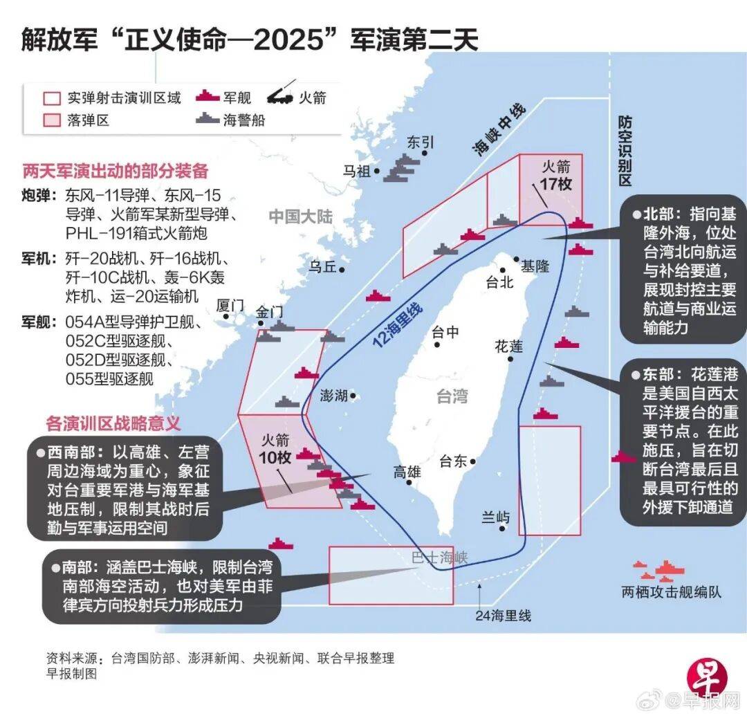 金灿荣:台湾有事你们来啊,特朗普低调表态释放重磅信号!