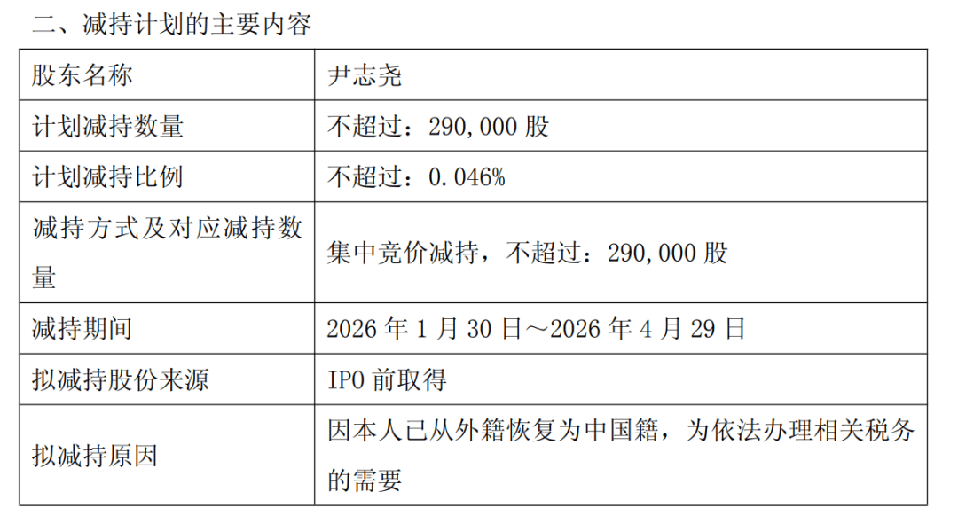 已放弃美国国籍,恢复中国籍,81岁董事长拟套现近1亿元:为办理税务的需要!他60岁归国创业,带出2000亿元芯片巨头