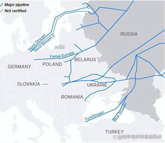 欧盟彻底掐断俄罗斯天然气：谁的寒冬，谁的盛宴？