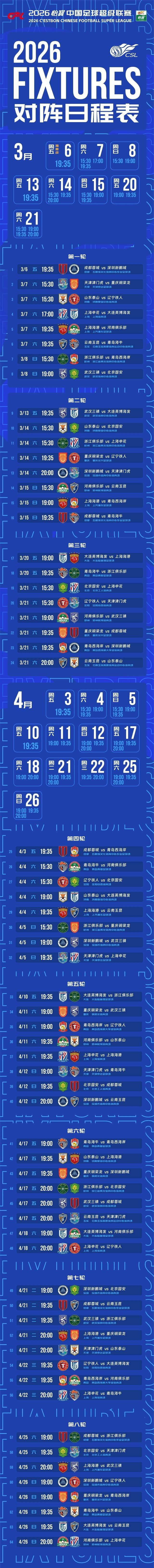 2026中超赛程公布 史上最大规模“负分开局”引关注