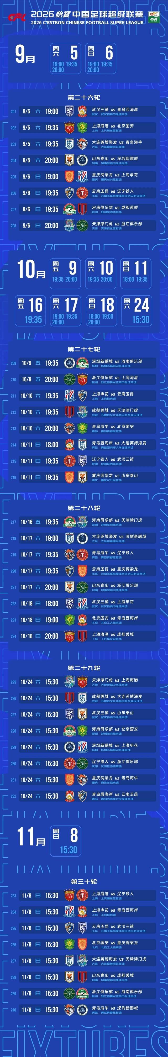 2026中超赛程公布 史上最大规模“负分开局”引关注