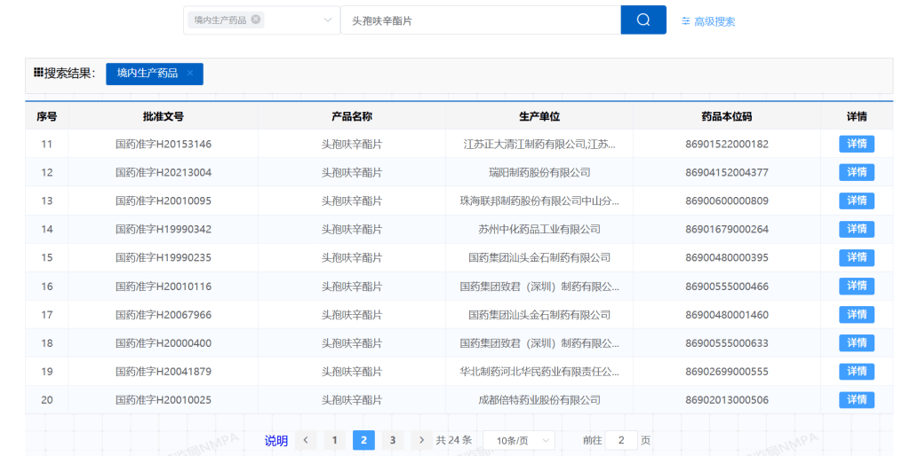 “原价30，现价1600”，退市近两年的抗菌药遭疯抢，谁在炒作