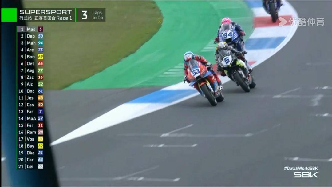 张雪机车WSBK荷兰站第一回合正赛最后时刻被反超，遗憾无缘领奖台
