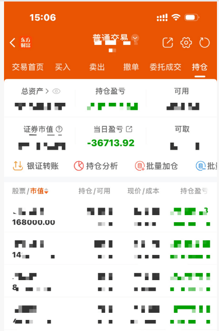 “今年最惨的一天，亏了8万元”！发生了什么？