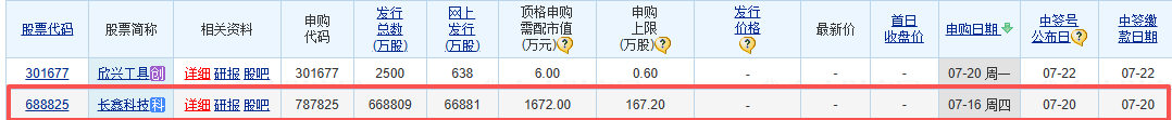 “今年最惨的一天，亏了8万元”！发生了什么？