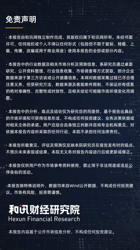 光模块、有色、创新药三线齐发，本周A股画风突变你跟上了吗？