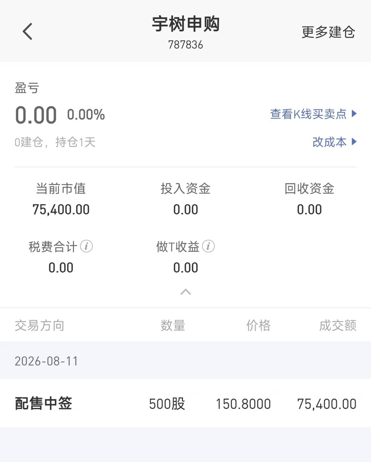 无缘长鑫却中签宇树,亏50万中签后借钱缴款,有人因扣款太晚“懵了”