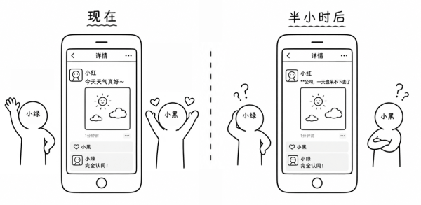 微信:朋友圈现在、过去、未来都不会有这一功能