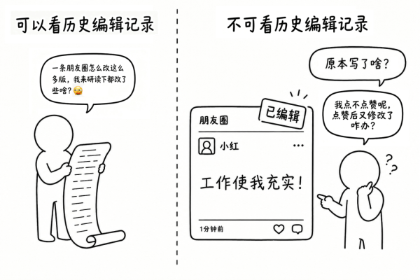 微信:朋友圈现在、过去、未来都不会有这一功能