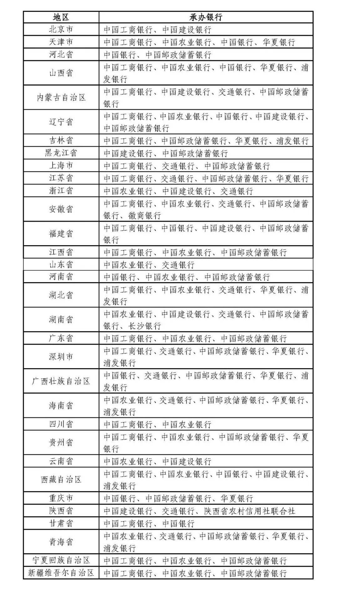 中国人民银行定于2026年8月17日起陆续发行江泽民诞辰100周年纪念币