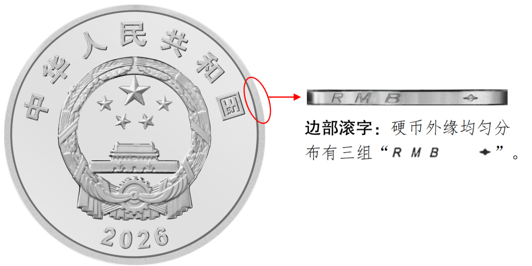 中国人民银行定于2026年8月17日起陆续发行江泽民诞辰100周年纪念币