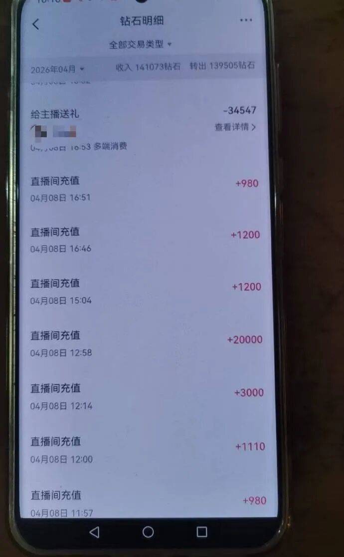 一家6口挤在出租屋,妻子打赏男主播近30万元,丈夫希望追回,律师解读:丈夫有权起诉