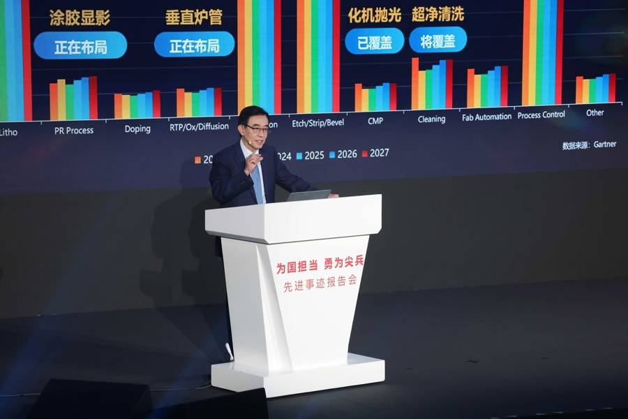 中微半导体设备(上海)股份有限公司:从零起步成为中国高端半导体领军企业