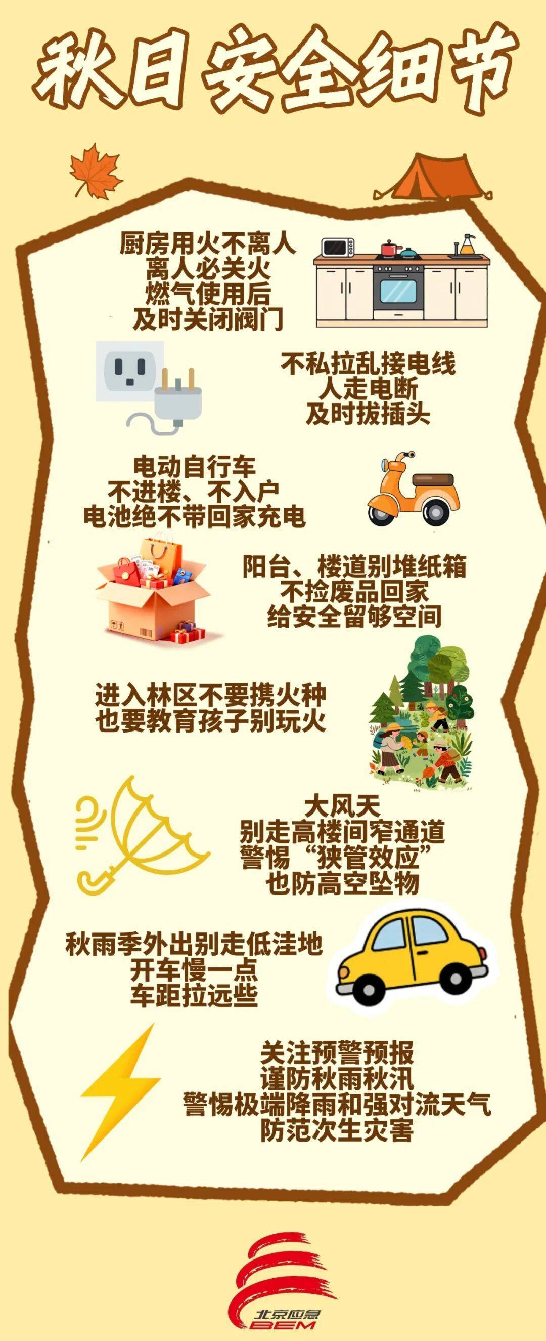 注意,明天北京将迎第一场秋雨,周六还有雨,具体降水时间——