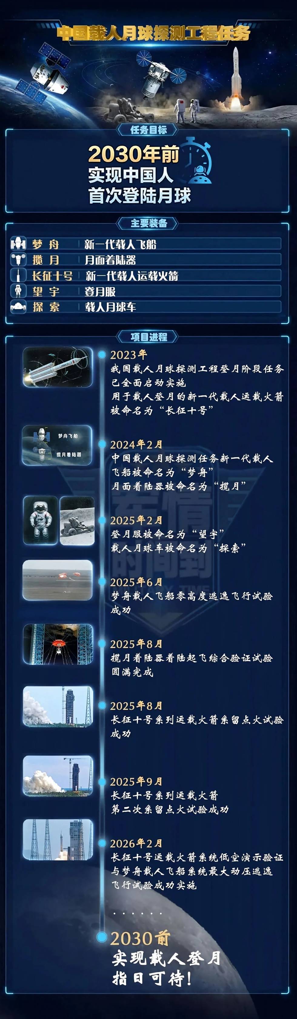 高志凯:月球属于美国?中国不能再礼让三分,应该抢先登月