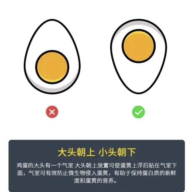 一家三口吃水洗鸡蛋后集体中毒，专家：买回来的鸡蛋千万别洗，脏了用干布擦！