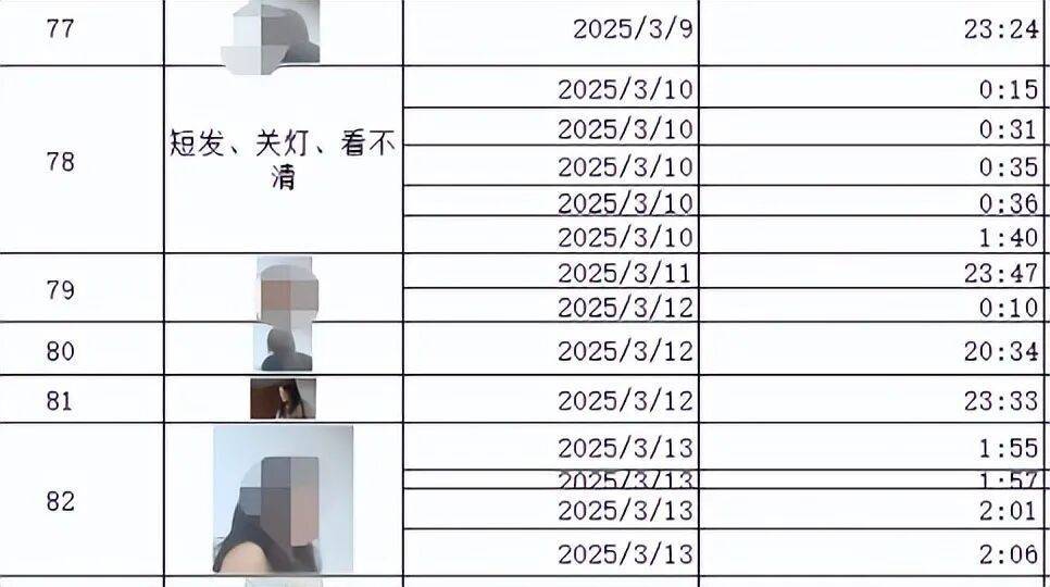 厦门56岁女子起诉离婚称丈夫不忠,当庭拿出陌生女子80多次上门监控,法院:私自隐匿安装摄像头,“不法取证”不予采用;女当事人回应