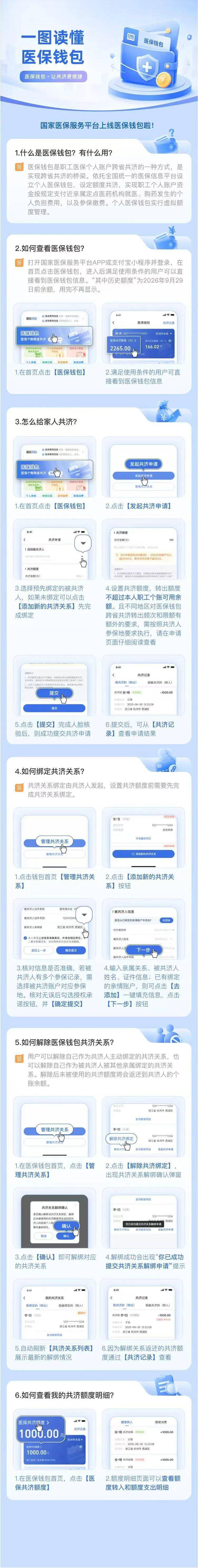 医保钱包2.0版上线 个人账户资金跨省共济全面落地