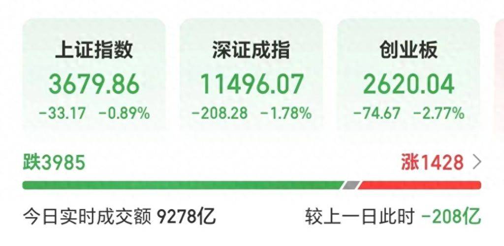 再次跌上热搜!A股这次不一样?专家最新研判