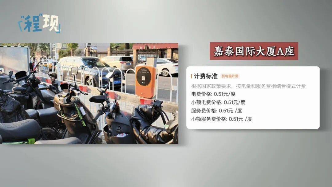 相隔2米,费用差3倍?很多人回头一查全是糊涂账!