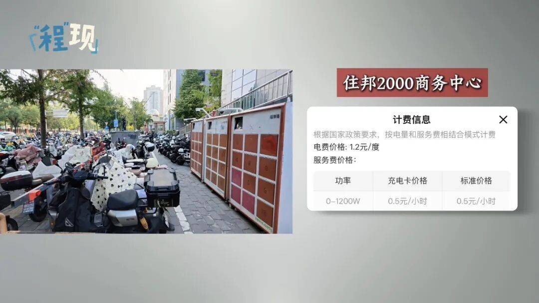 相隔2米,费用差3倍?很多人回头一查全是糊涂账!